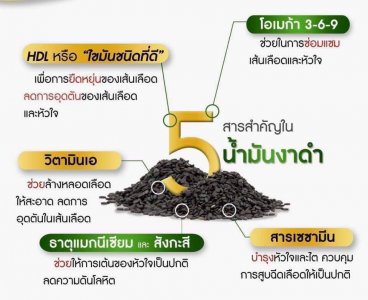 น้ำมันงาดำสัดเข้มข้น