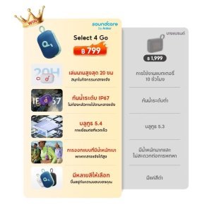 Soundcore Anker Select 4 Go Bluetooth Speaker ลําโพง บลูทูธ ซับวูฟเฟอร์ ลําโพงพกพา ตั้งค่า EQ IP67 กันน้ำ Up to 20H