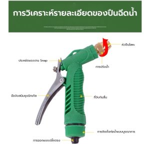 ชุดสายยางรดน้ำ4หุน(1/2“)เเถมหัวฉีดเเละอุปกรณ์ติดตั้ง