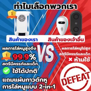 เครื่องไล่หนูรุ่นอัพเกรด2025 (ได้ผล100%)