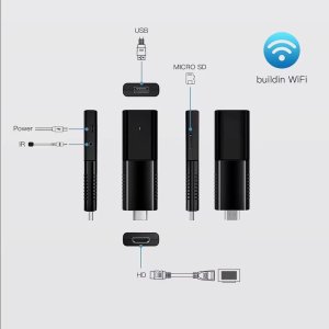 TV Stick Android12.0