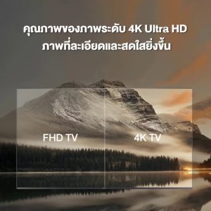 XIAOMI TV BOX S 2nd GEN 4K กล่อง Android TV I สูงสุด 4K Ultra HD I รองรับภาษาไทย I สนับสนุน Dolby Vision